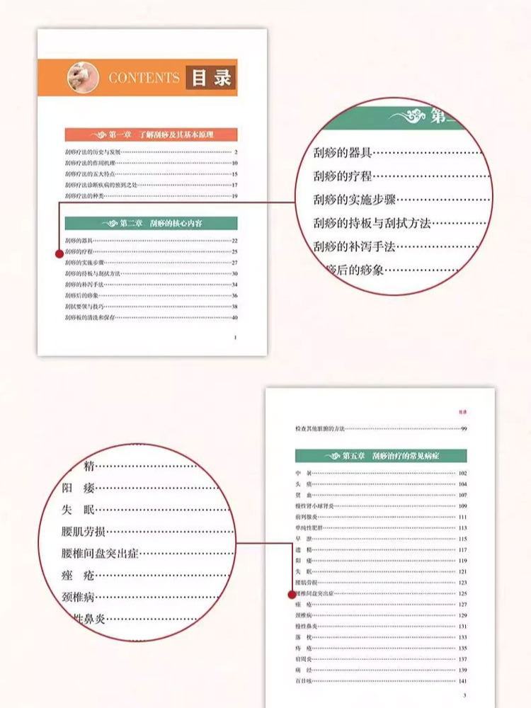 中國民間刮痧術 經絡穴位保健養生書
