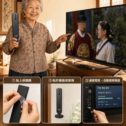 HFH-4K超清雷達天線