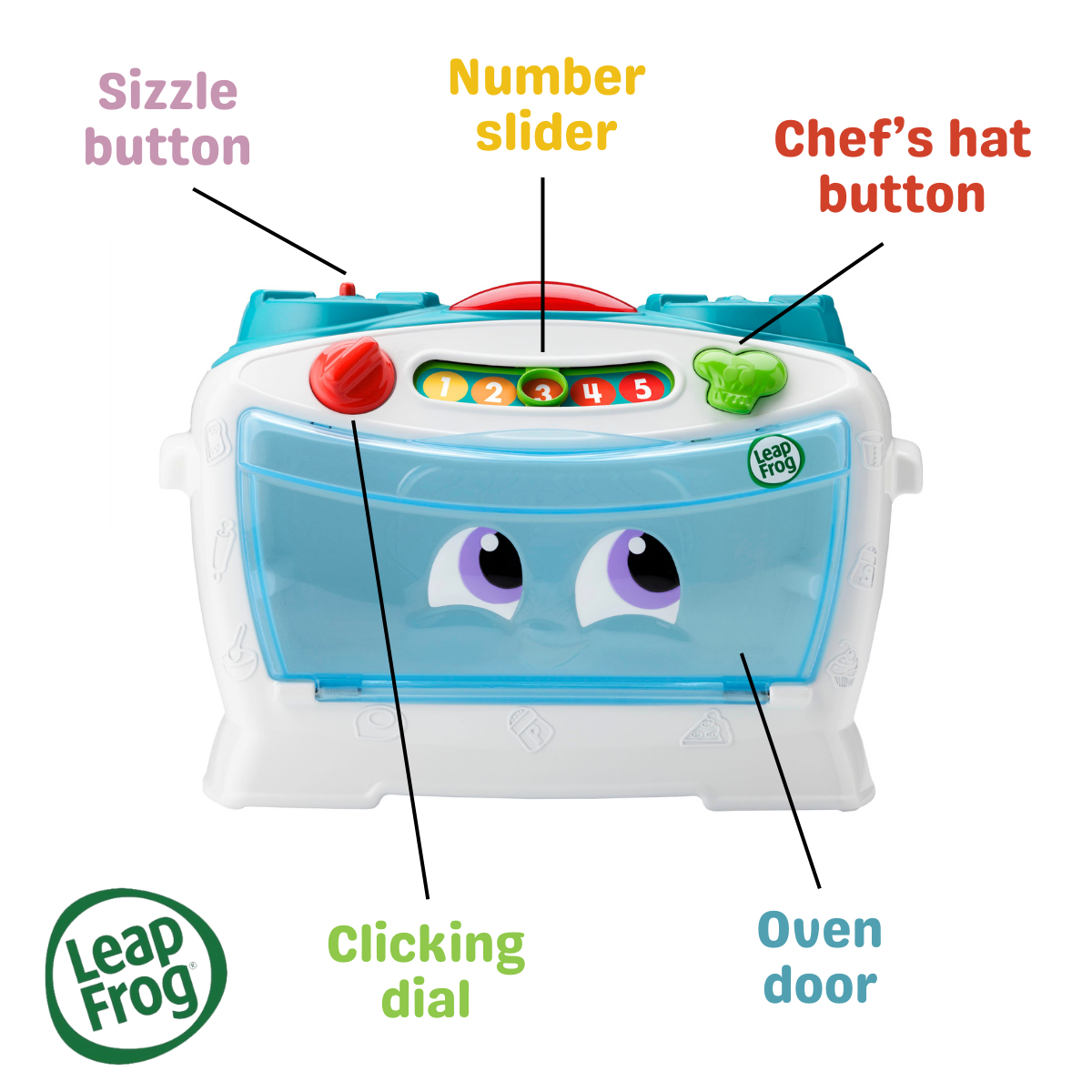 LeapFrog Number Lovin' Oven