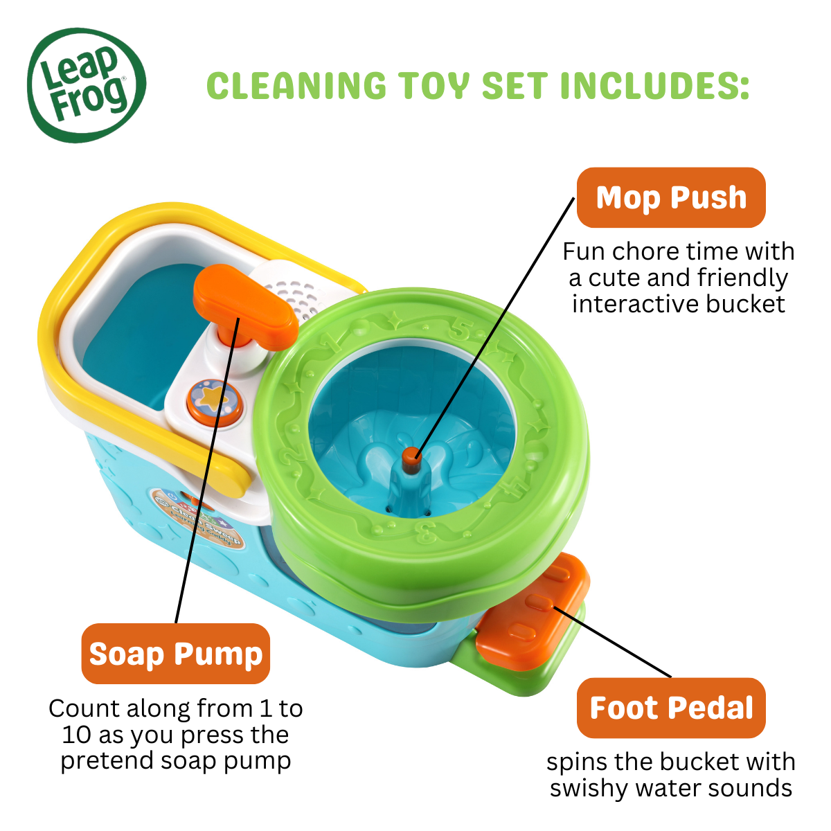 LeapFrog Clean Sweep Learning Caddy�