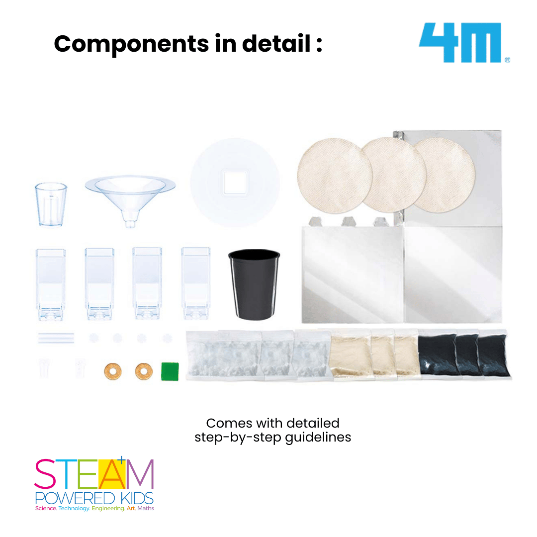 4M Green Science / Clean Water Science