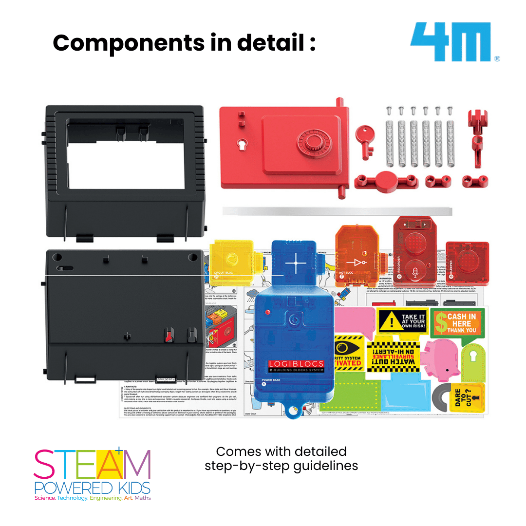 4M Logiblocs / Smart Talking Bank