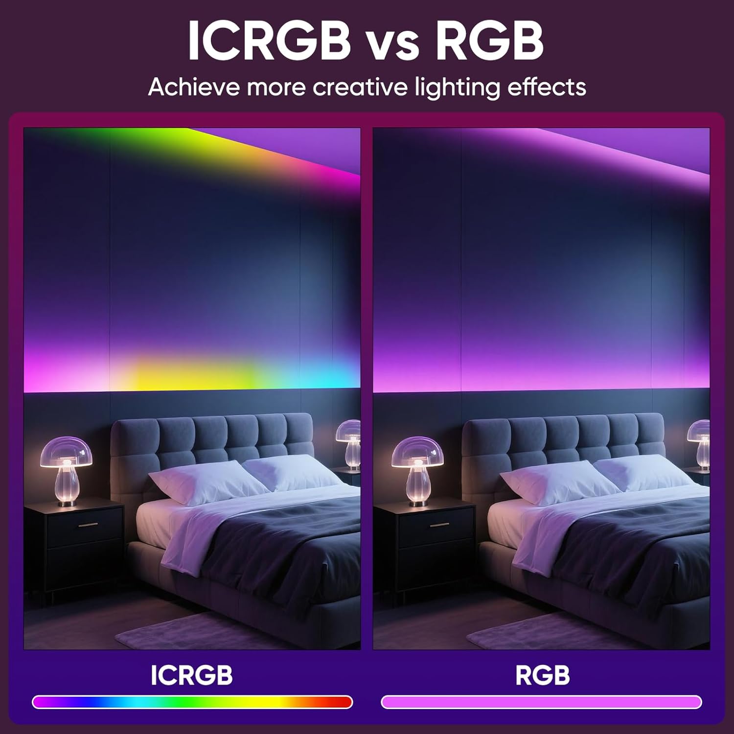 Led Lights for Bedroom, IC+RGB 65.6FT Strip Lights, 24Key Remote with App Control, Music Sync Color Changing for Room Decor Party