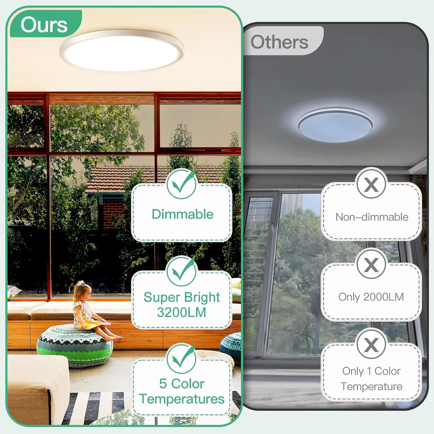 Brightever 4Pack LED Flush Mount Ceiling Light Fixture, 12 Inch 24W, Super Slim 0.67 Inch, 3200LM, Dimmable & 2700K-6500K 5 Color Selectable LED Ceiling Lights for Bedroom