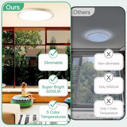 Brightever 4Pack LED Flush Mount Ceiling Light Fixture, 12 Inch 24W, Super Slim 0.67 Inch, 3200LM, Dimmable & 2700K-6500K 5 Color Selectable LED Ceiling Lights for Bedroom