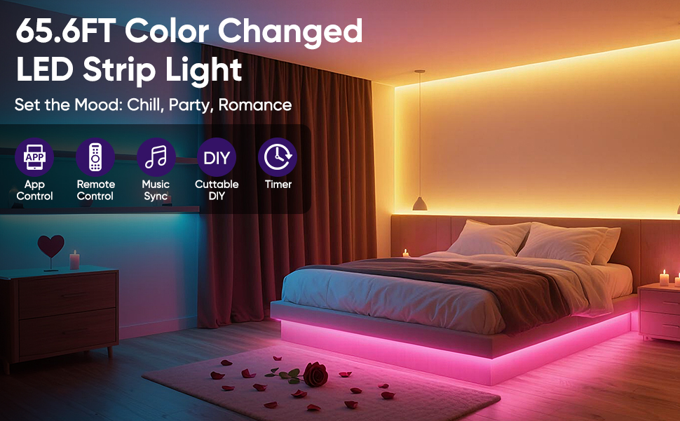 65.6FT Color Changed LED Strip Light