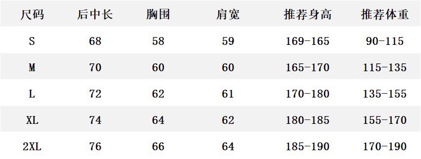 Fendi 2025 Fall New Arrival Zipper Trench Coat Jacket