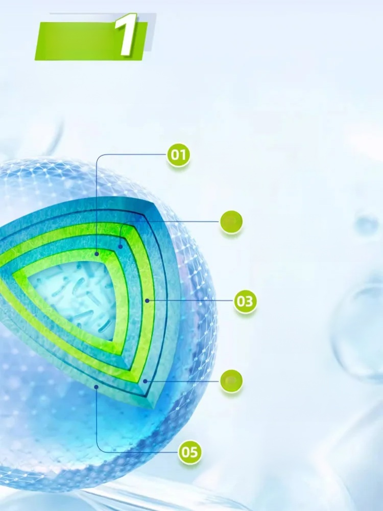 🌟 ไม่ต้องลังเล! สุดยอด "โปรไบโอติกส์" ที่คนไทยเลือกใช้! 🌟 💪 ช่วยปรับสมดุลลำไส้ให้ดีขึ้น! 💪 🥳 เสริมภูมิคุ้มกัน เพิ่มพลังให้ร่างกาย! 🥳 ✨ ลองเลย แล้วจะรัก!