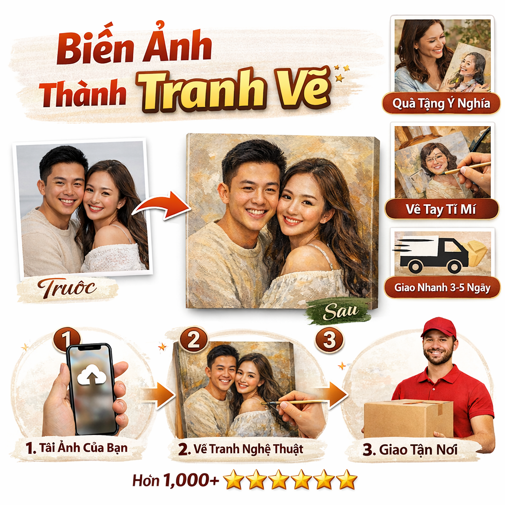 Tranh Vẽ Theo Ảnh – Quà Tặng Cá Nhân Hóa Độc Đáo