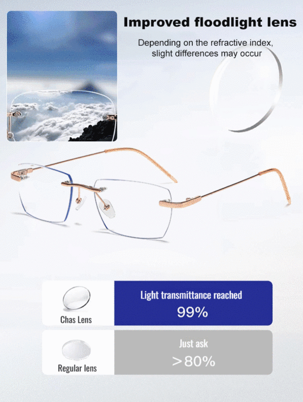 Light-sensitive colour-changing zoom rimless presbyopia glasses 【Men's and women's models】