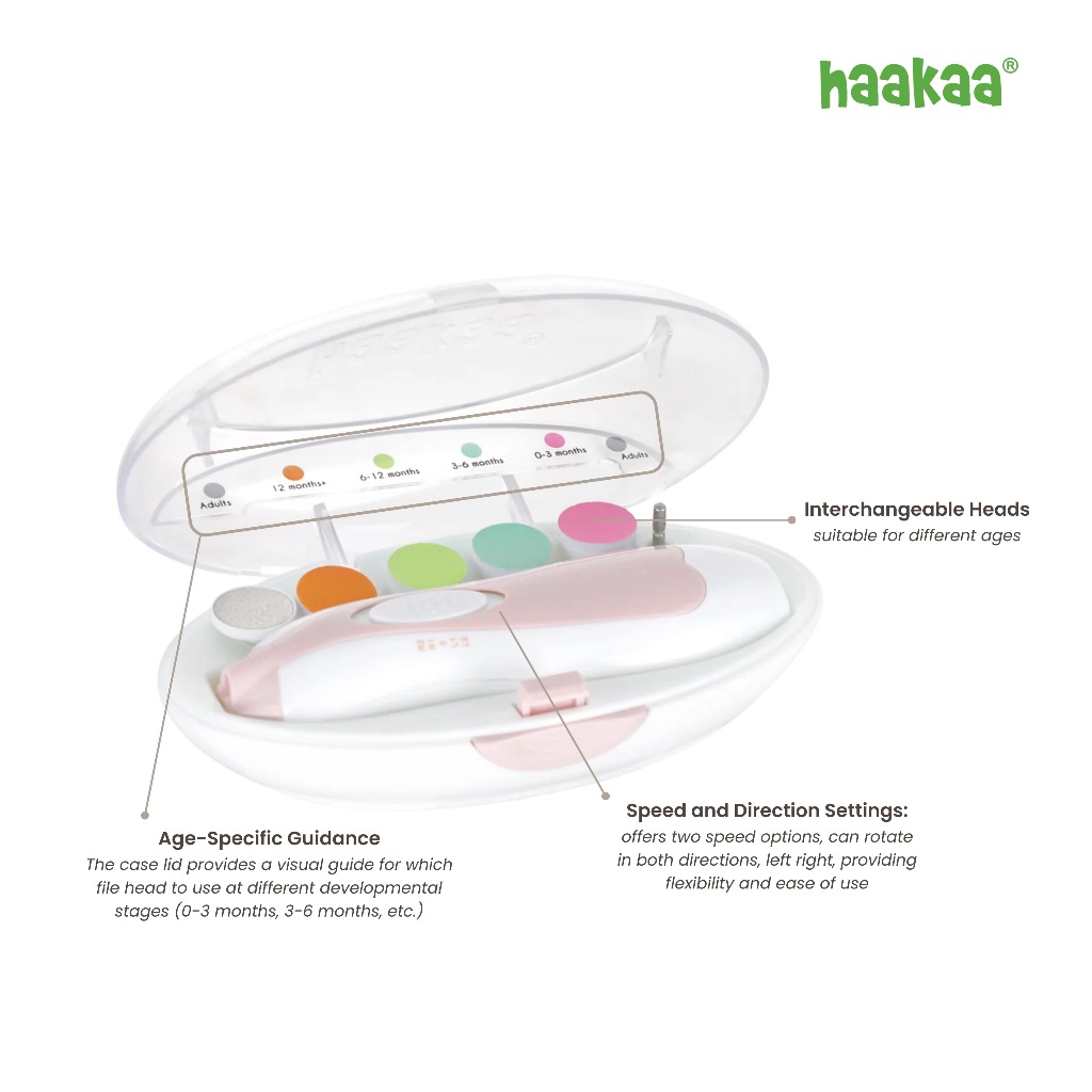 Haakaa Baby Nail Care Trimmer Set