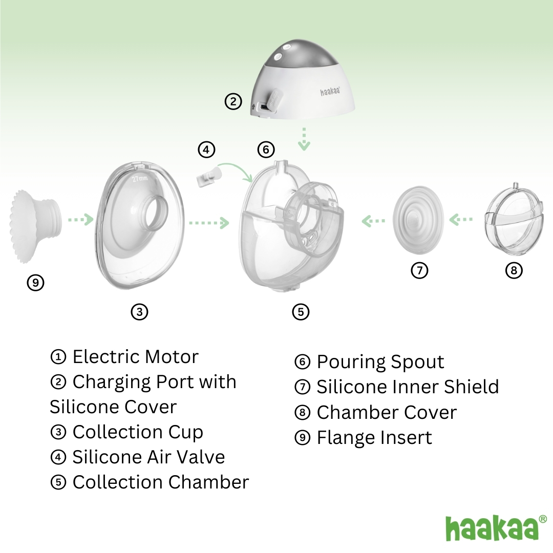 Haakaa 2pcs E-Ladybug Wearable Electric Breast Pump