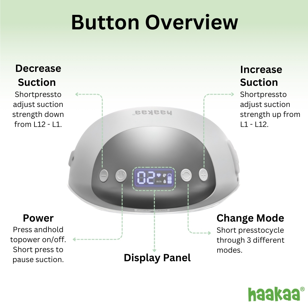 Haakaa 2pcs E-Ladybug Wearable Electric Breast Pump