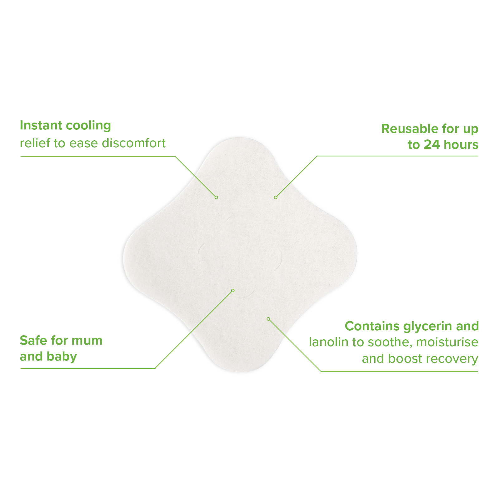 Haakaa 8pcs Hydrogel Breast Pads with Lanolin, Instant Cooling Pain Relief for Sore or Crack Nipples from Breastfeeding