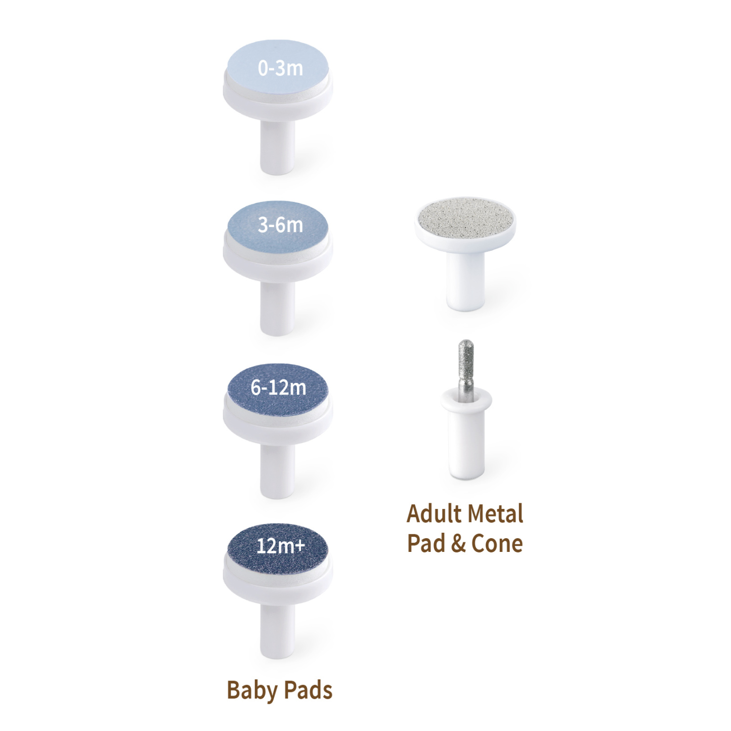 Haakaa Friendly Whale Baby Nail Care Trimmer Set