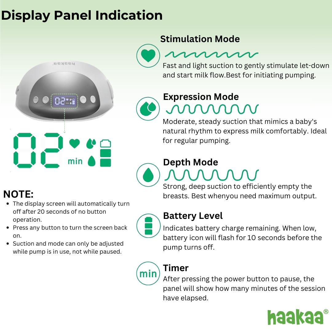 Haakaa 2pcs E-Ladybug Wearable Electric Breast Pump