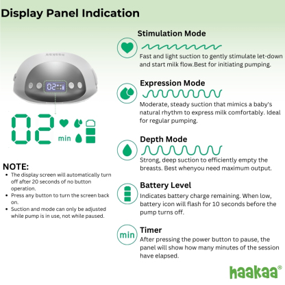 Haakaa 2pcs E-Ladybug Wearable Electric Breast Pump