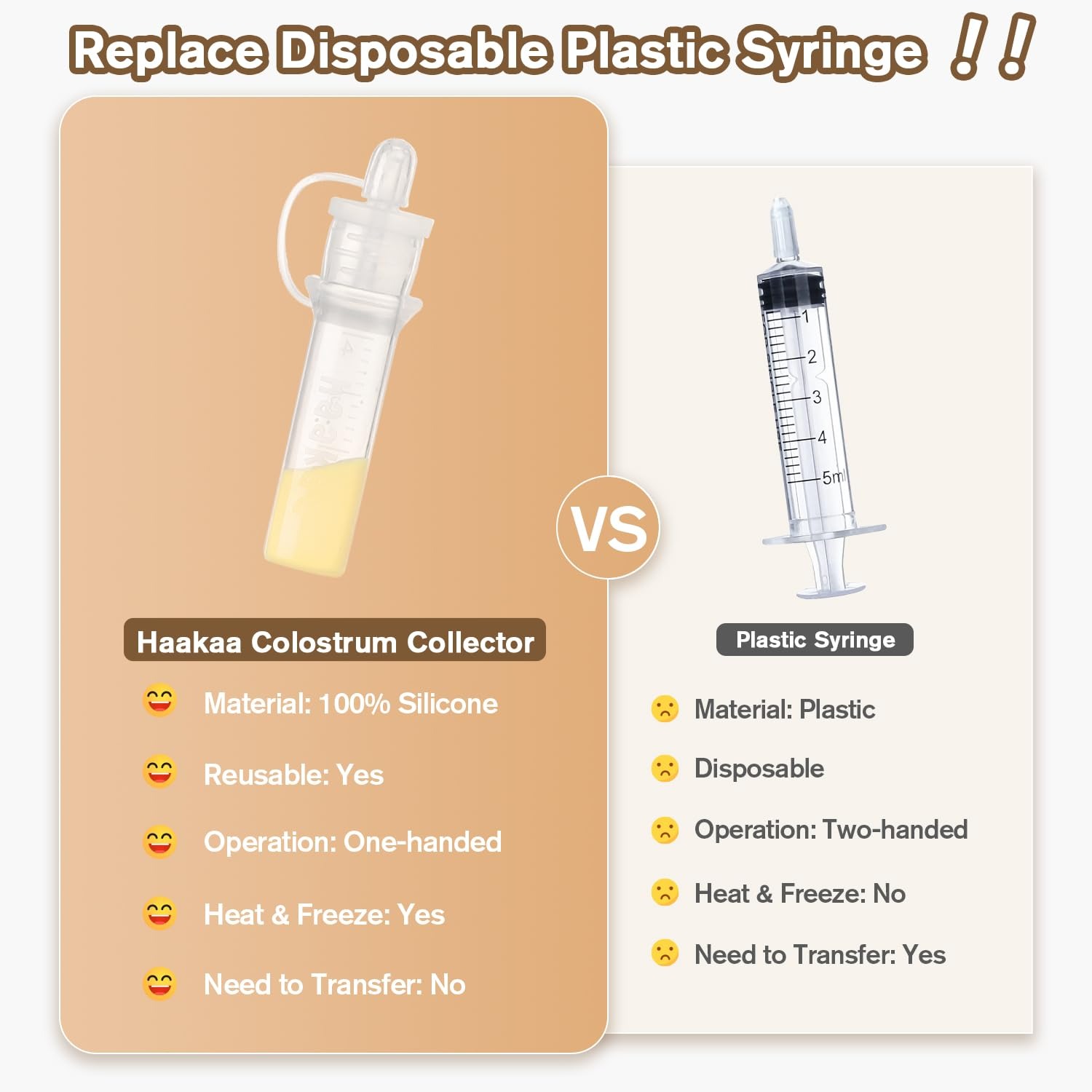 haakaa silicone colostrum collector replace disposable plastic syringe
