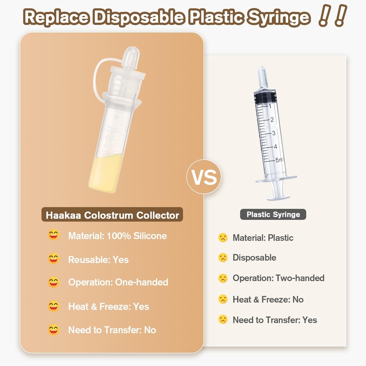haakaa silicone colostrum collector replace disposable plastic syringe