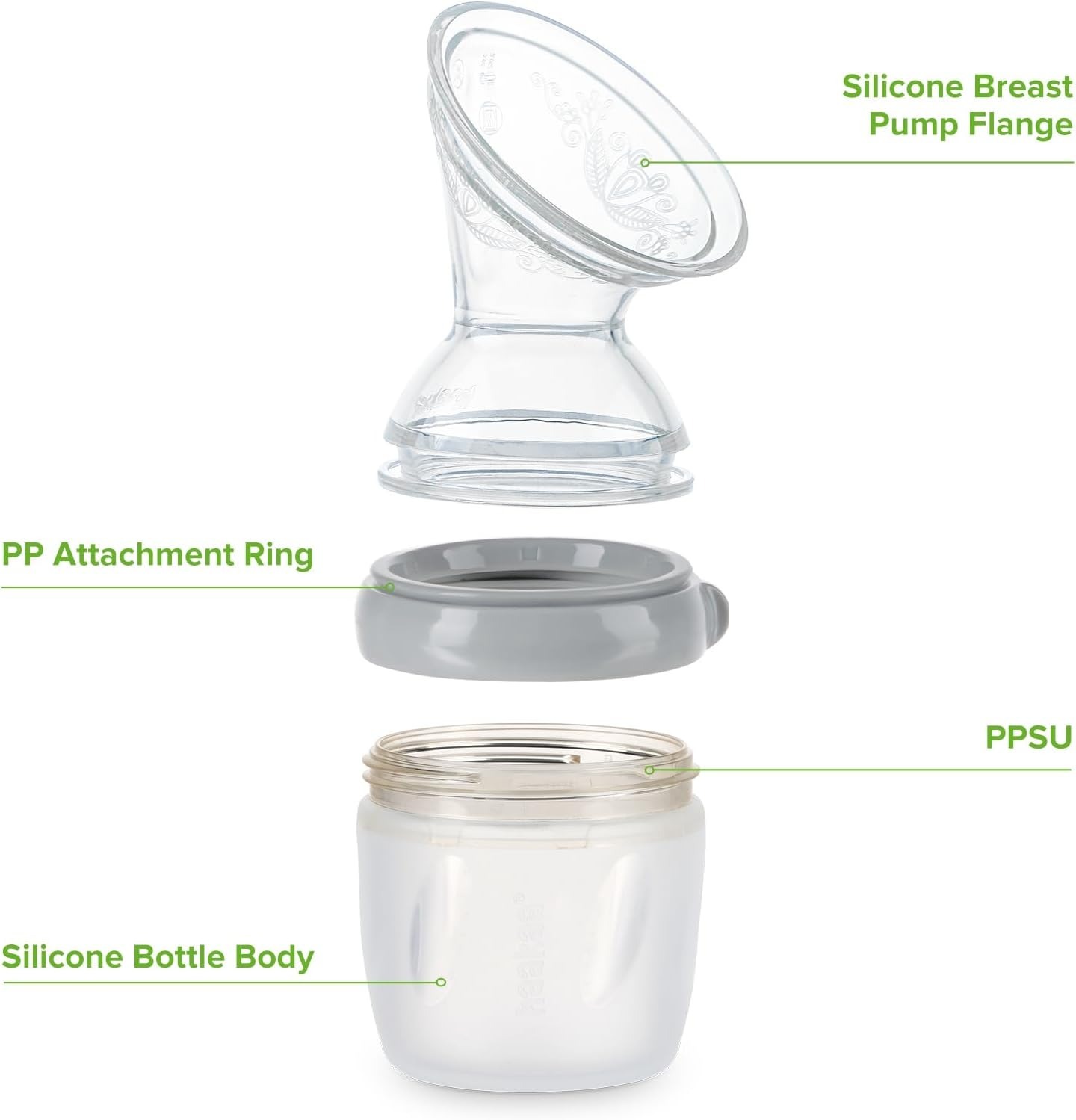 HaaKaa Gen 3 Silicone Breast Pump (160/250ml)