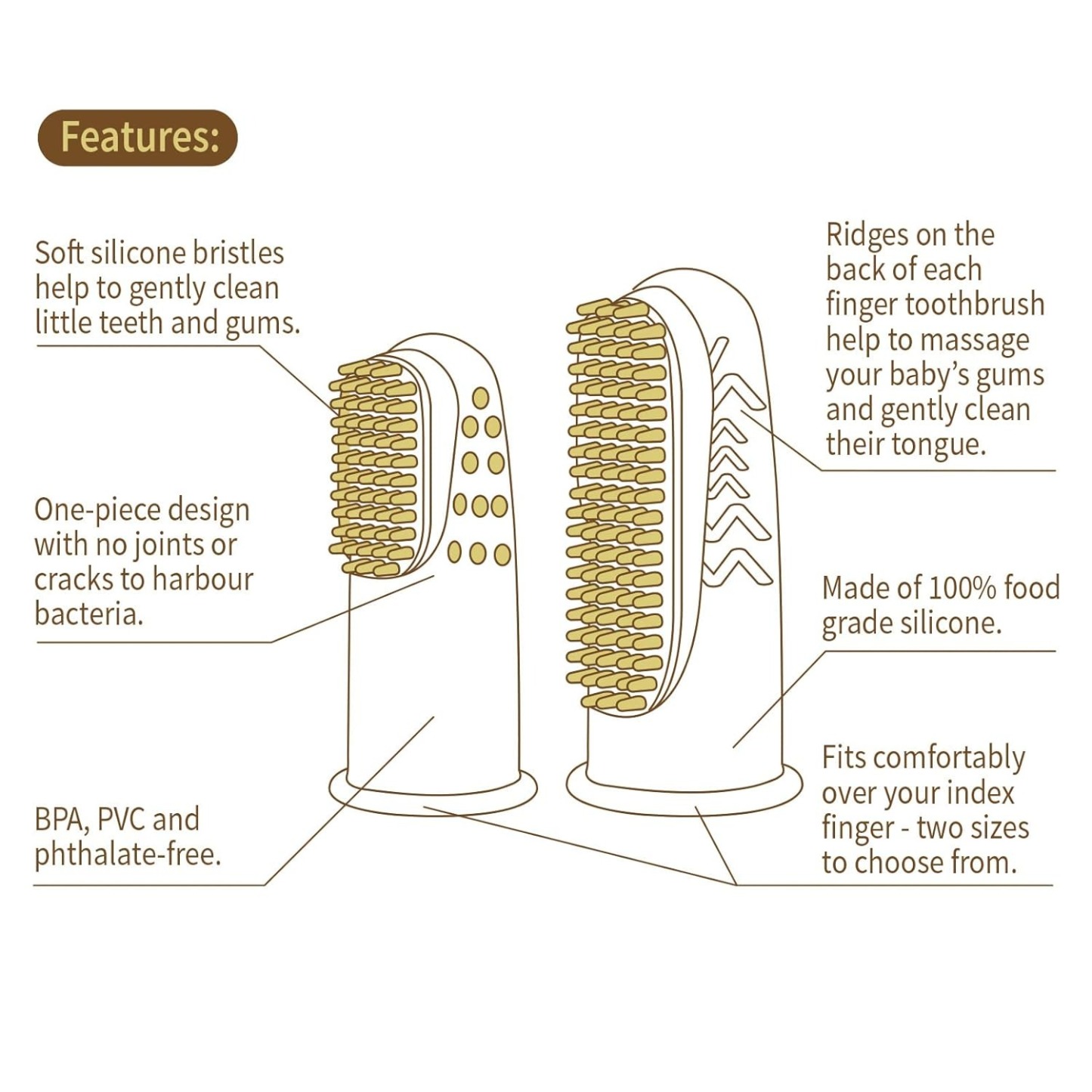Haakaa Silicone Finger Toothbrush set S & L (0-18 months)