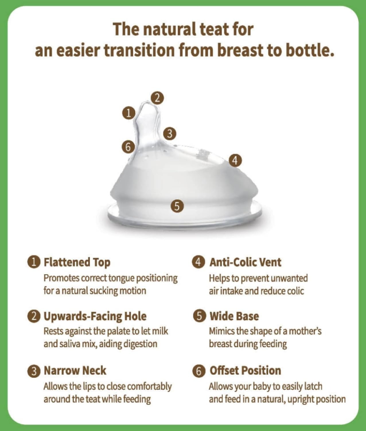 Haakaa Gen 3 Silicone Orthodontic Bottle Nipple - 2pcs