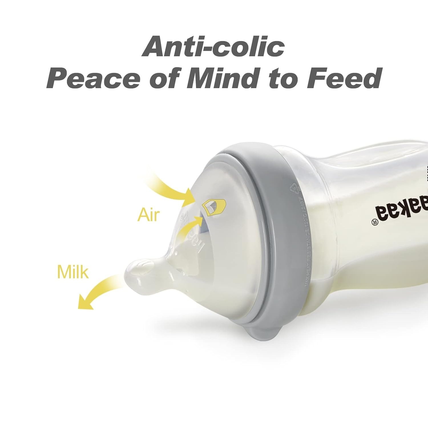 Haakaa Gen 3 Silicone Orthodontic Bottle Nipple - 2pcs