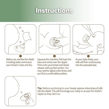 HaaKaa Breastfeeding Nipple Shield – Nipple Teat(Round Teat)