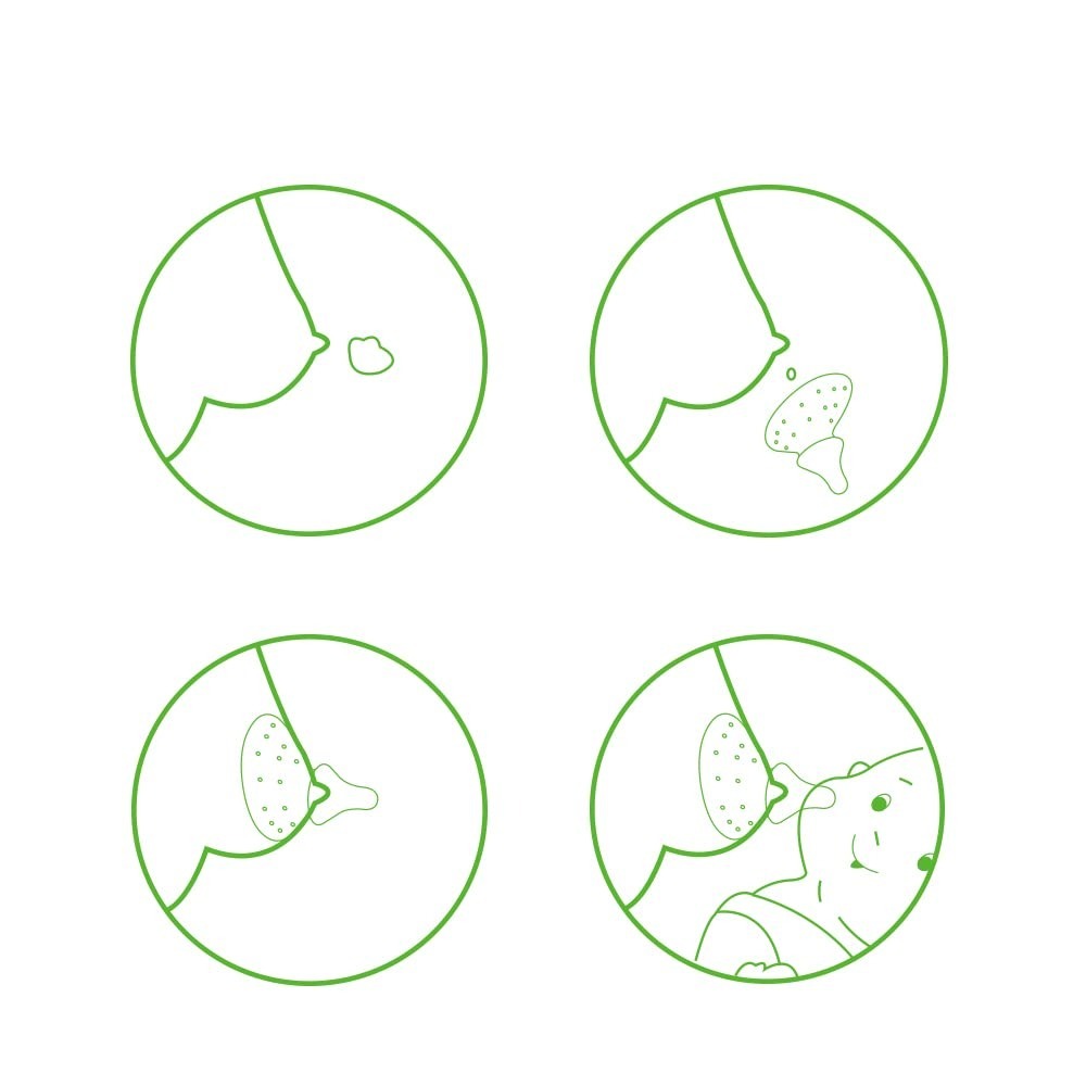 HaaKaa Breastfeeding Nipple Shield – Nipple Teat(Round Teat)