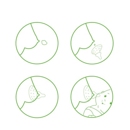 HaaKaa Breastfeeding Nipple Shield – Nipple Teat(Round Teat)