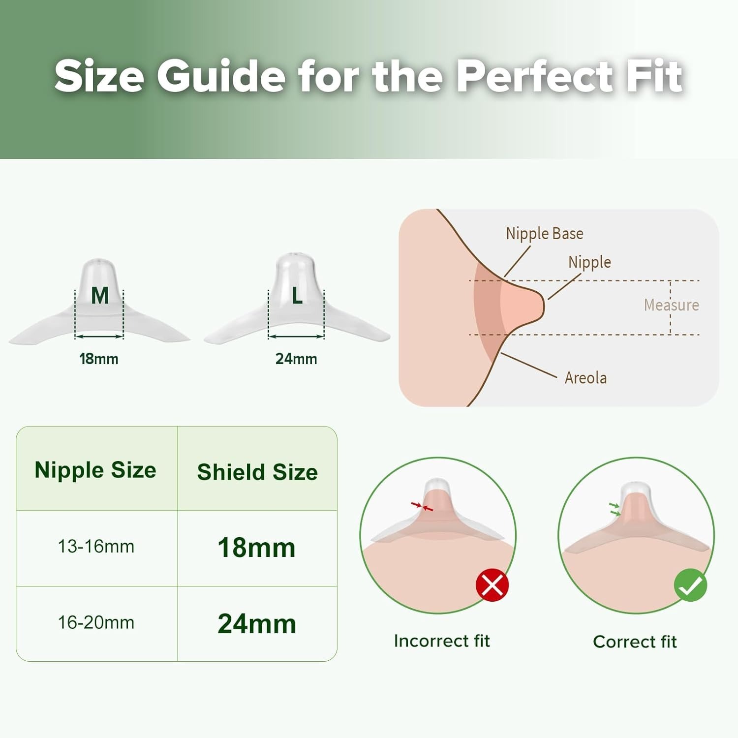 HaaKaa Silicone Nipple Shield - 2 pcs (18mm/24mm)