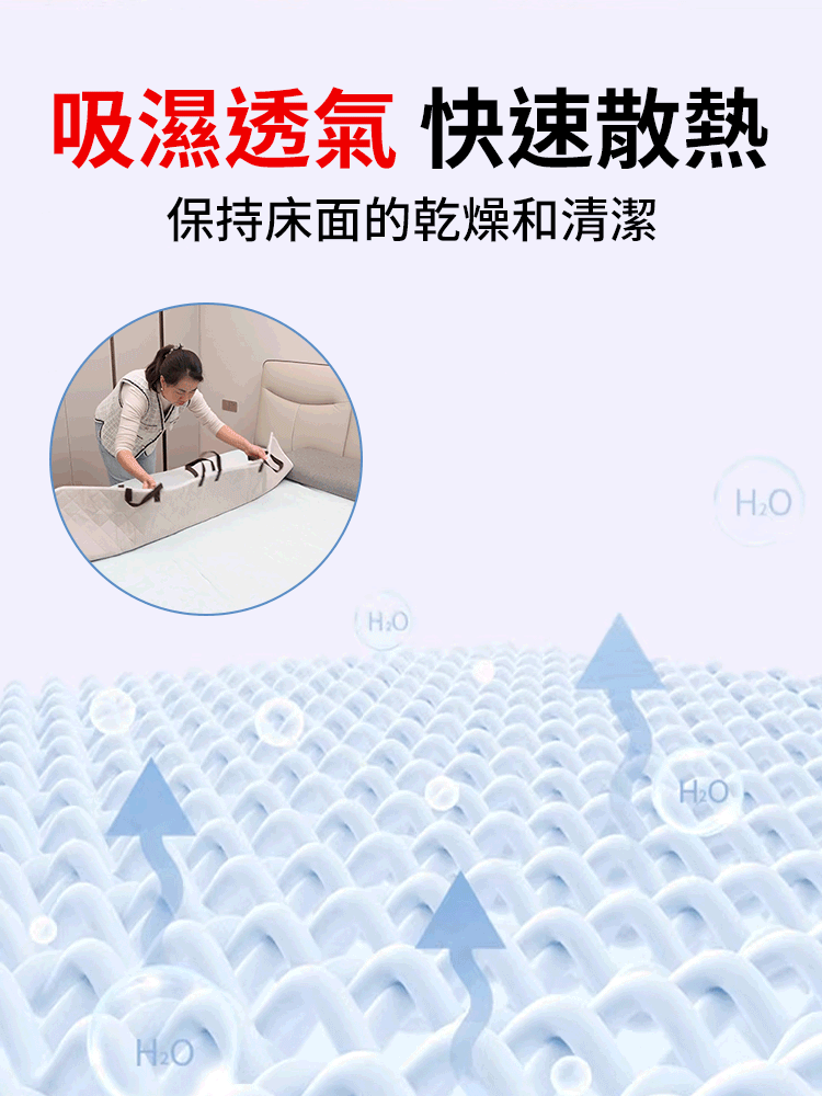 可移位隔尿墊老人移動輔助器
