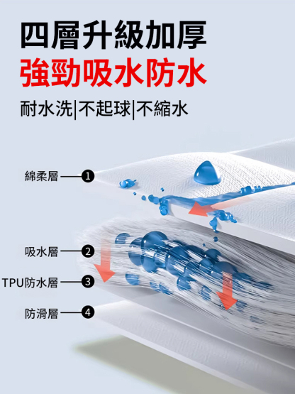 可移位隔尿墊老人移動輔助器