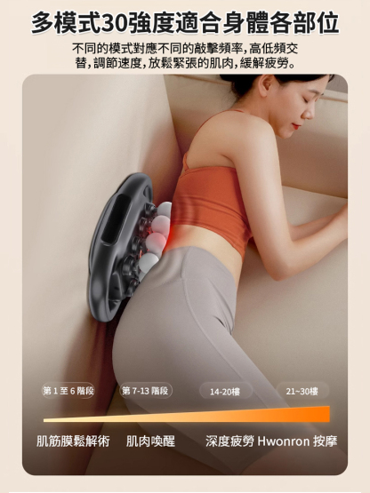 16頭筋膜槍強大範圍按摩全身