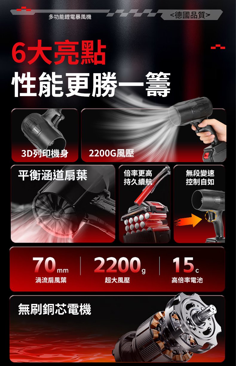 2翻译件-SL-【台风级飓风】多功能锂电暴风机-1326437-系统_04.jpg
