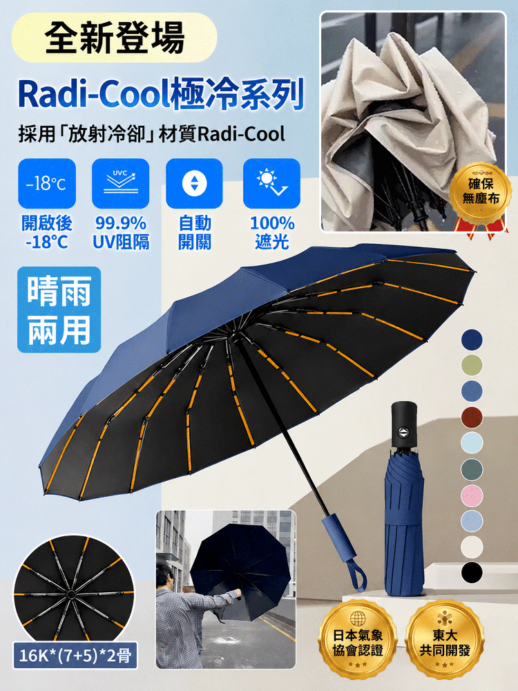 HFH-【全能護盾】全自動折疊晴雨遮陽傘