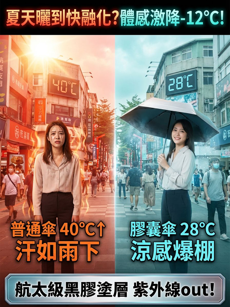 【晴雨兩用】超輕五折膠囊太陽傘