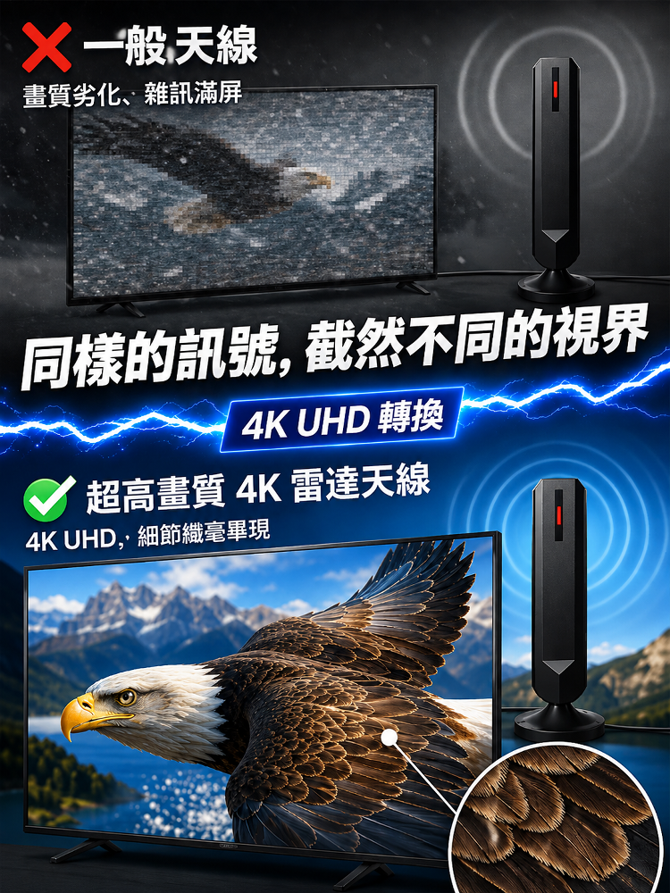 HFH-軍工級4K超清雷達天線