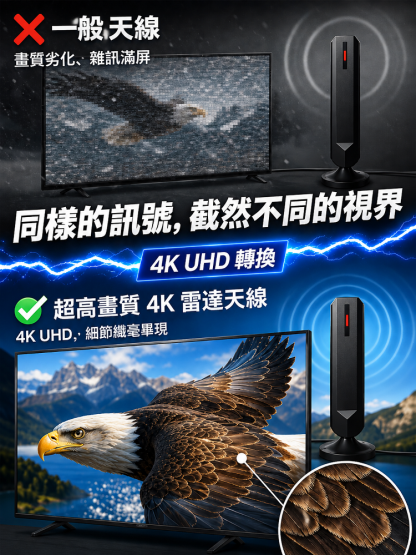 HFH-軍工級4K超清雷達天線
