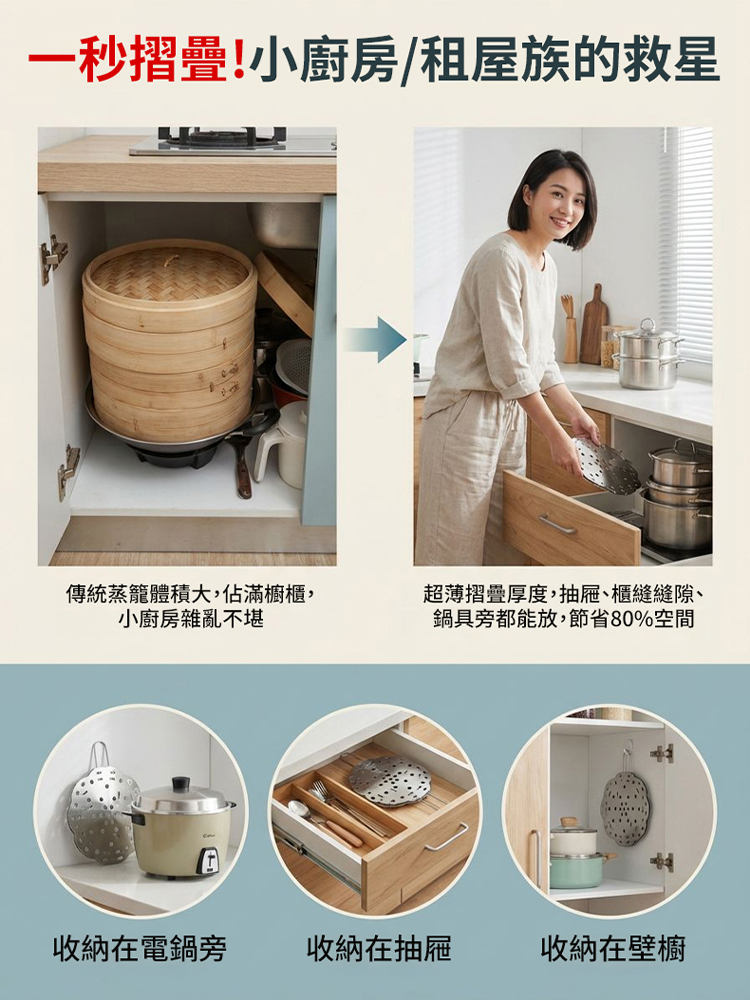 加厚不銹鋼折疊蒸架