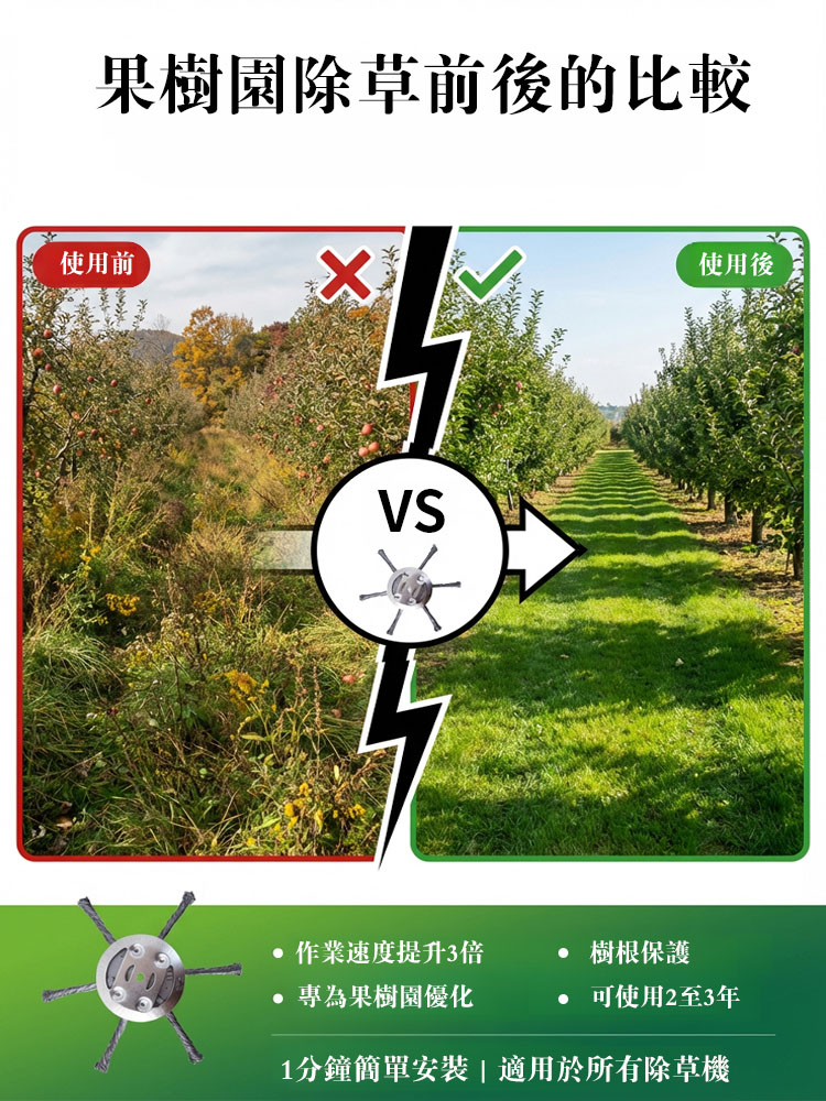 汽油割草機專用除草輪