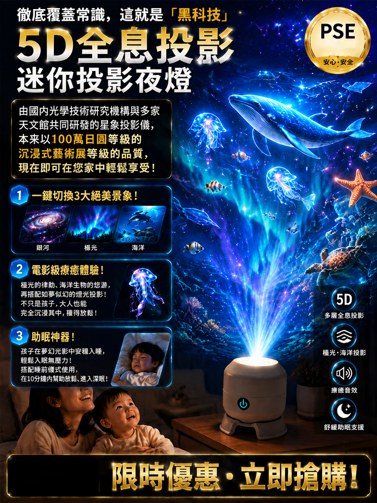 HFH-七彩夢幻旋轉投影燈