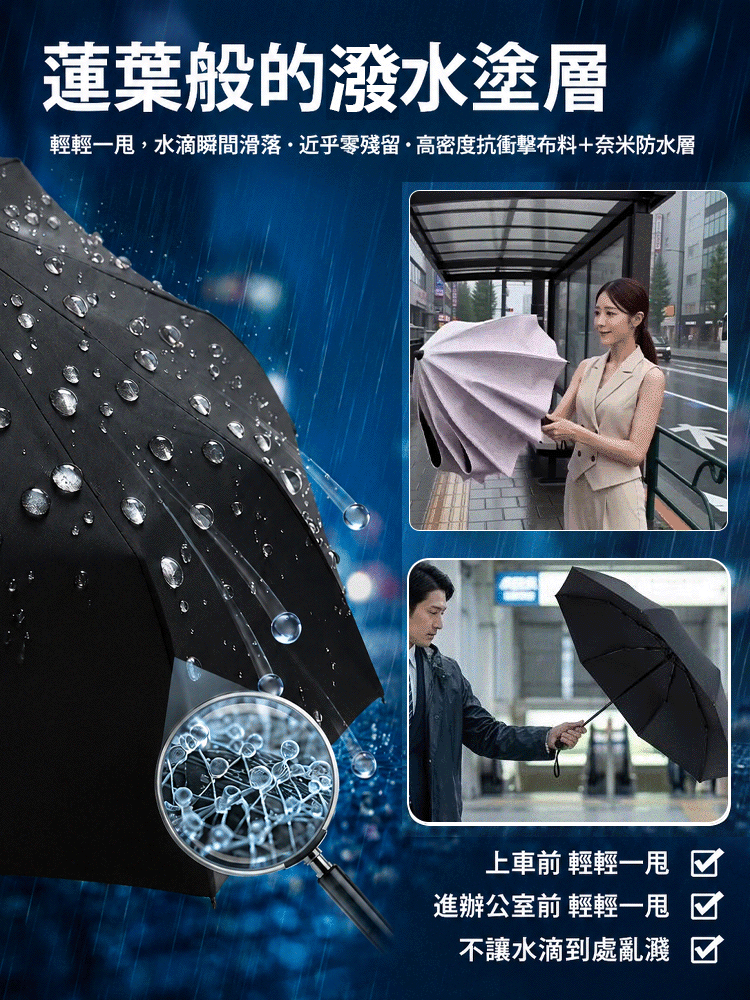 HFH-【全能護盾】全自動折疊晴雨遮陽傘