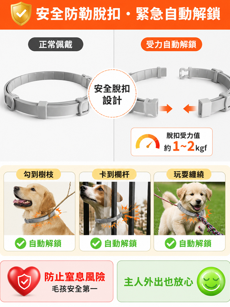 寵物驅蟲草本項圈