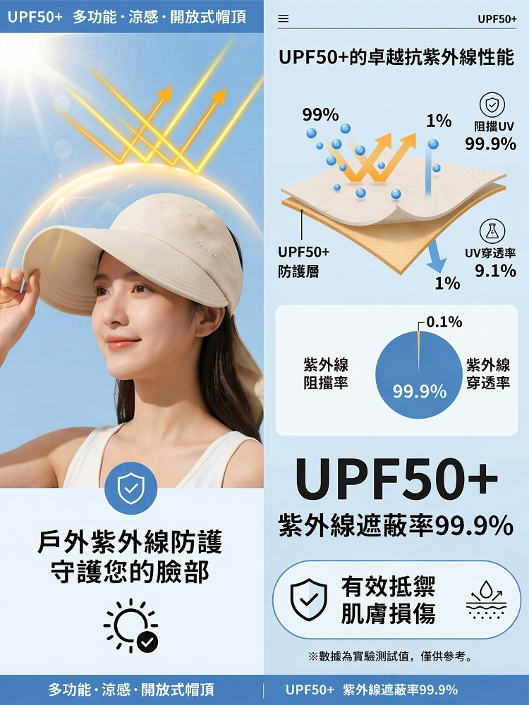 夏季防曬可紮馬尾鴨舌帽