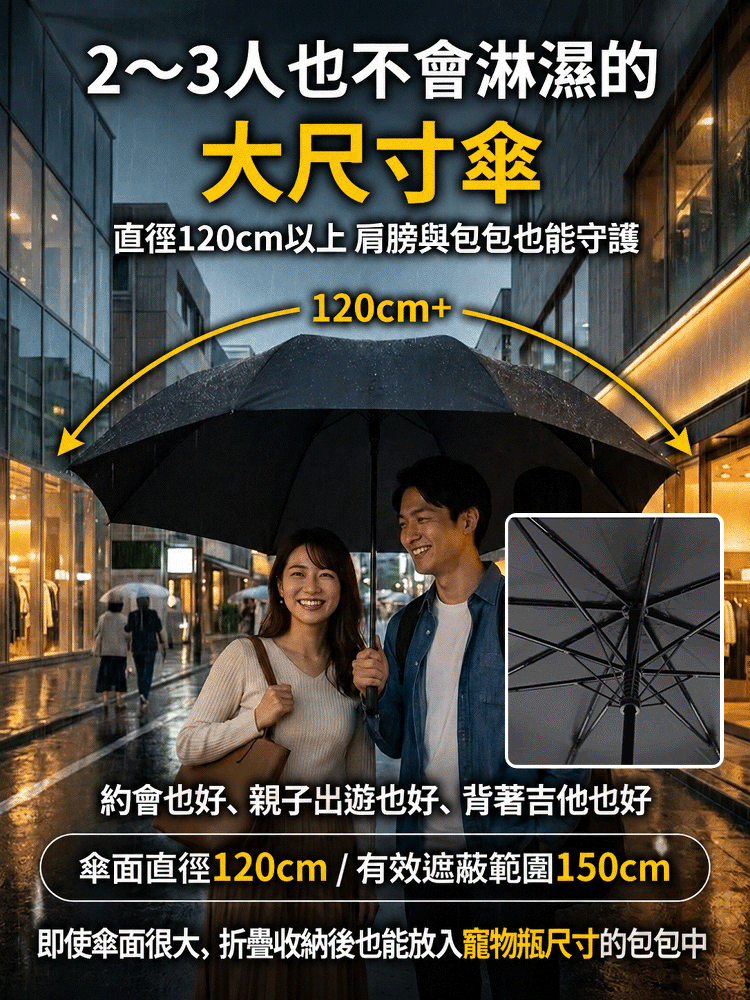 HFH-【全能護盾】全自動折疊晴雨遮陽傘
