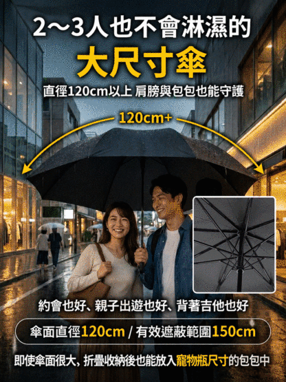 HFH-【全能護盾】全自動折疊晴雨遮陽傘