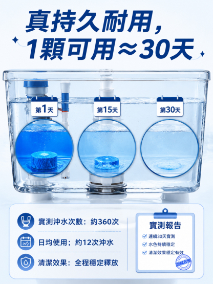 三效合一免刷抑菌馬桶清潔塊