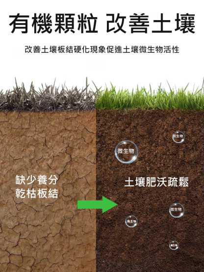 果樹底肥寶