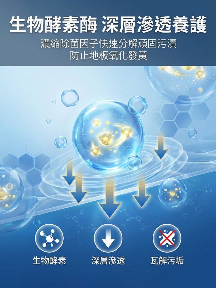 多效地板清潔片